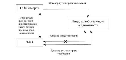 Интернет-магазин товаров для рукоделия. Вышивка Зубные импланты. Сравнительная характеристика