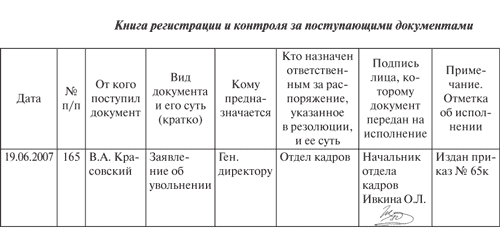 Книга регистрации и контроля за поступающими документами